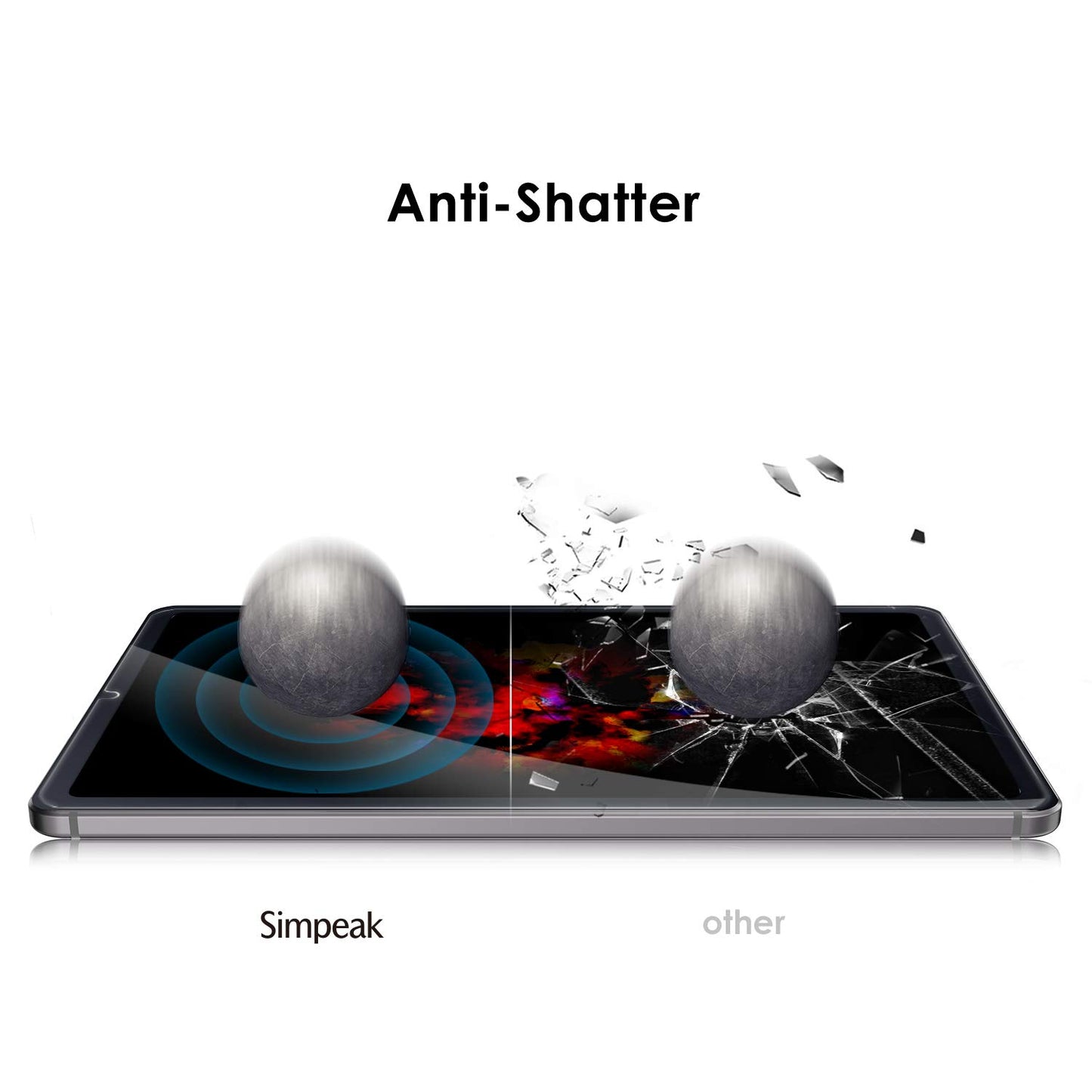 2 Pack Samsung Galaxy Tab S6 Lite 10.4" Screen Protector - 9H Clear Tempered Glass for Samsung Galaxy Tab S6 Lite 10.4" 2024/2022/2020 Models