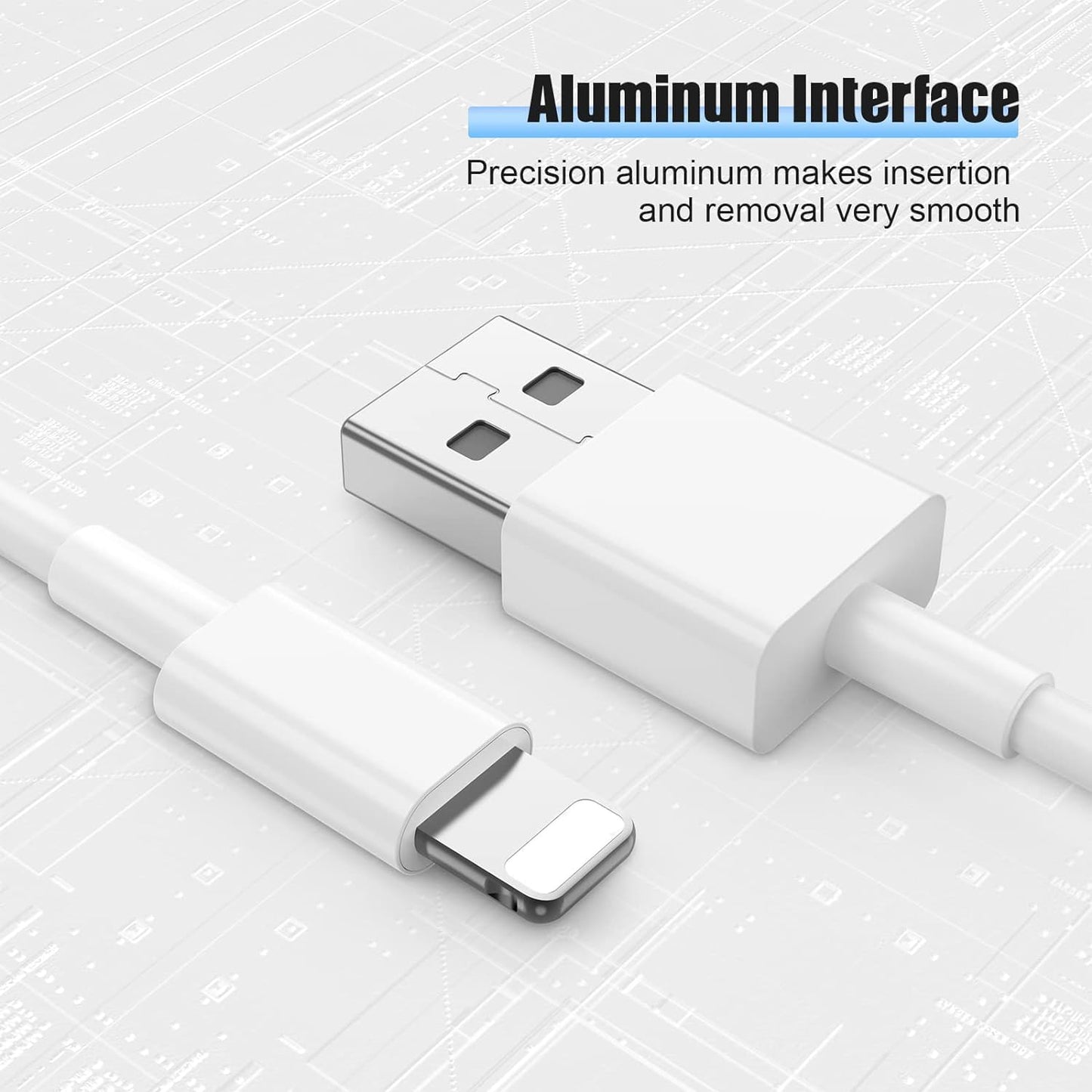 iPhone Charger and Plug - Apple iPhone Fast Charger Cable and Plug 25W Super Charge for iPhone 14/14 Plus/14 Pro/14 Pro Max/13/13 Pro/12 Pro/SE/11 Pro - 1M New Rapid USB C to PD Charging Lead and Plug