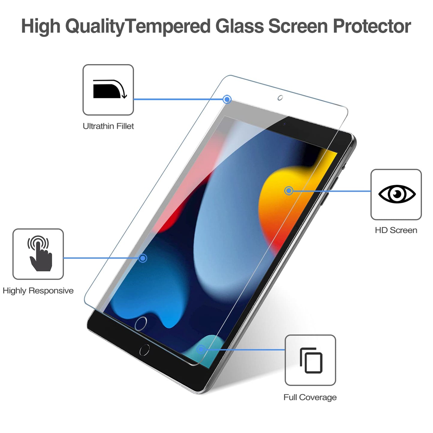 2 Pack iPad 10.2" Screen Protector - 9H Tempered Glass for iPad 10.2" (9th/8th/7th Gen) - Anti-Scratch and Clear iPad 10.2" Screen Protector