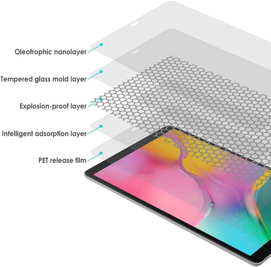 2 Pack Scratch Proof Samsung Galaxy Tab A 10.1" Screen Protector - Bubble Free, High Definition and Shatterproof Tempered Glass for Samsung Galaxy Tab A 10.1" 2019 Model (SM-T515/T510)