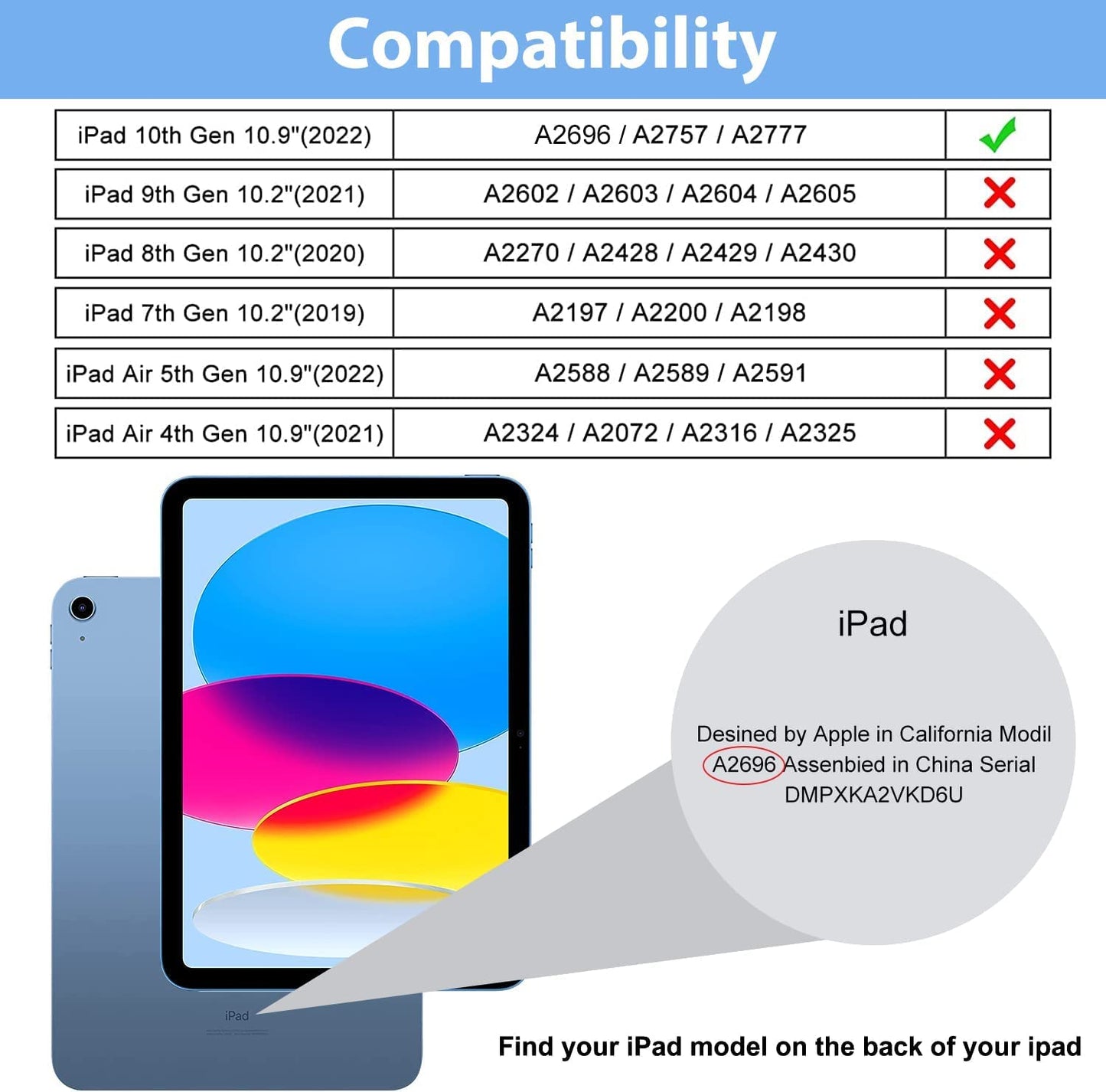 2 Pack Anti-Scratch iPad A16 Screen Protector - 9H Tempered Glass for iPad (A16) 11th/10th Gen (11"/10.9" 2025/2022)