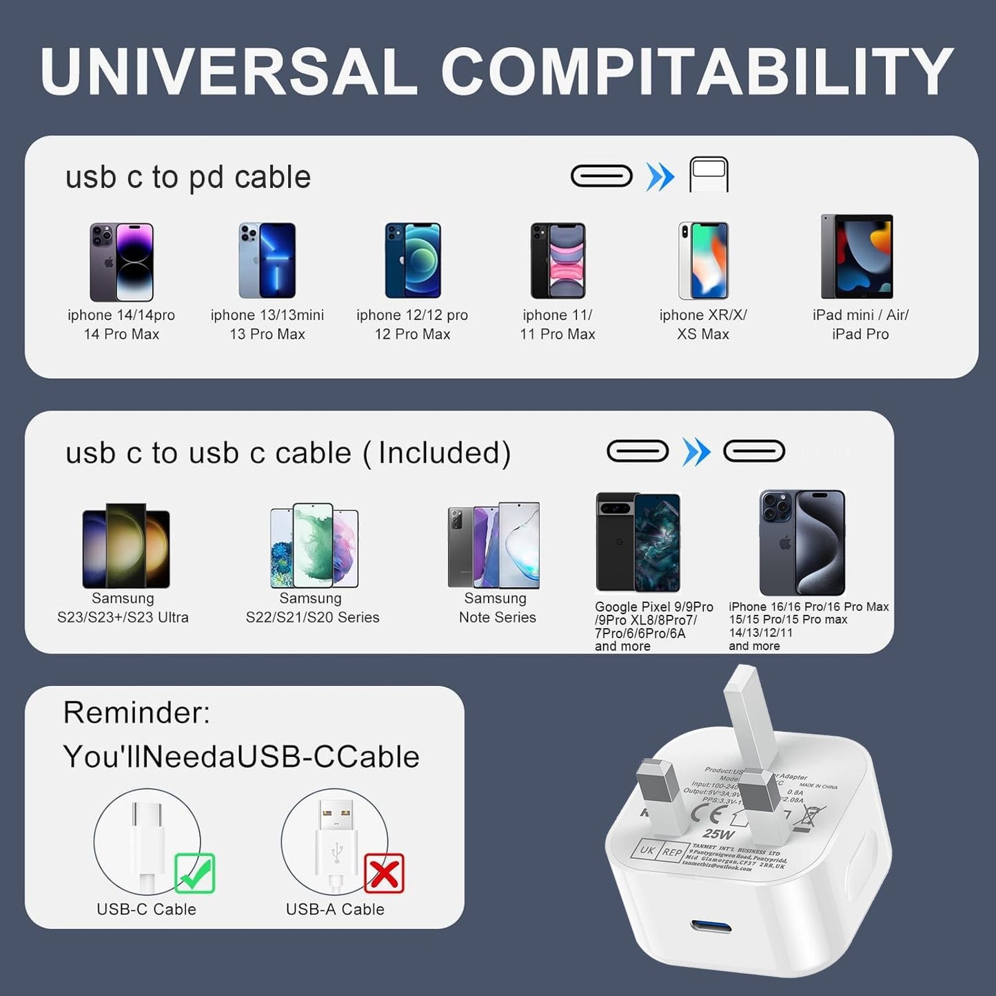 iPhone 16 Charger - Apple 15 USB C Fast Charger Cable and Plug 25W Super Quick Charge for New iPhone 16e 16 Plus 16 Pro 16 Pro Max 15 Plus 15 Pro Max - 1M Rapid Type C to USBC Charging Lead and Head