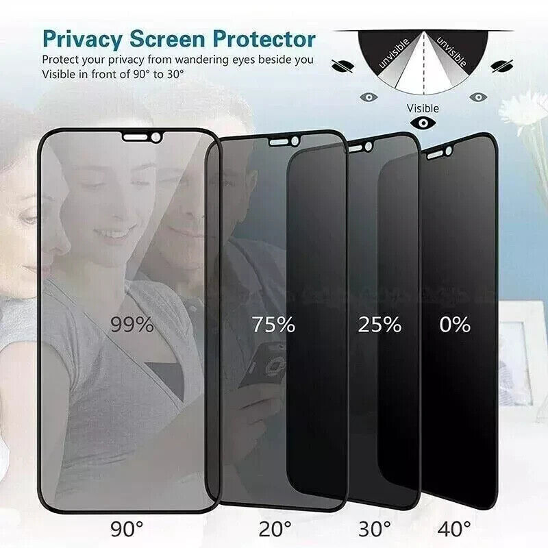Samsung Galaxy S25/S24 Ultra Plus Privacy Tempered Glass Screen Protector - Anti-Spy with Fingerprint Support