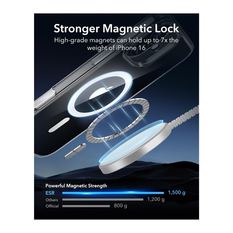 iPhone 16 Pro Max Case with Camera Control - MagSafe iPhone 16 Pro Max Case - Shockproof Military-Grade Protection, Clear and Classic Hybrid Case (HaloLock) - Magnetic Phone Case for iPhone 16 Pro Max