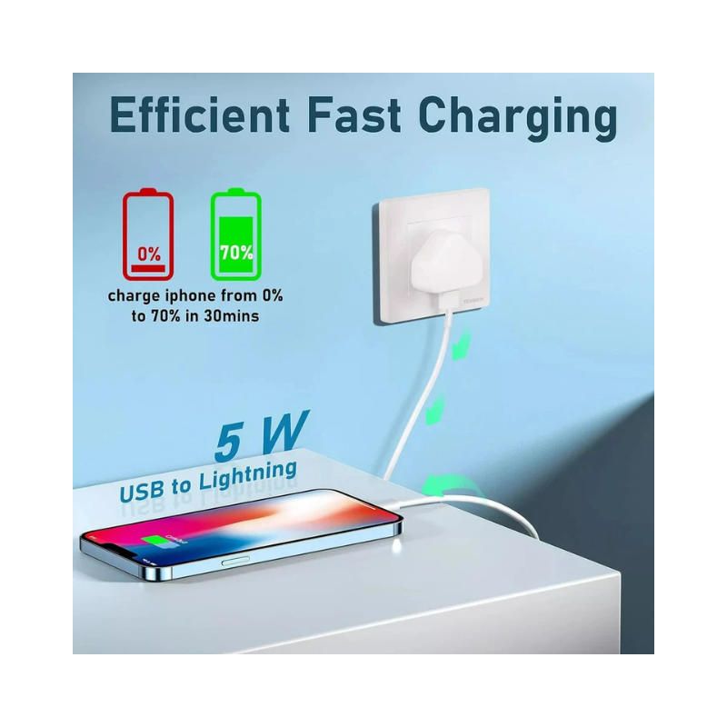 UK 3-Pin Mains Wall Charger - Single Port USB Adapter for iPhone, Smartphones & Tablets