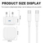 iPhone 16 Charger - Apple 15 USB C Fast Charger Cable and Plug 25W Super Quick Charge for New iPhone 16e 16 Plus 16 Pro 16 Pro Max 15 Plus 15 Pro Max - 1M Rapid Type C to USBC Charging Lead and Head