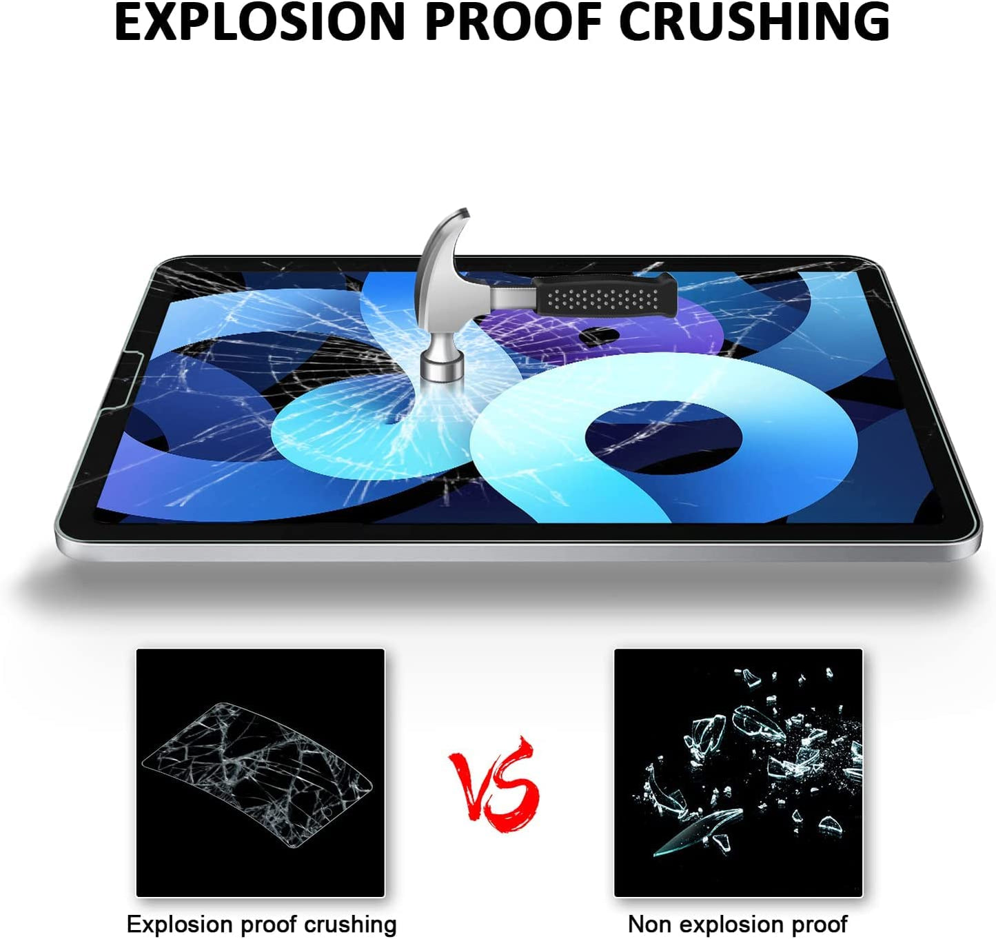 2 Pack iPad Air 5th/4th Gen & iPad Pro 11" Screen Protector - 9H Hardness and Ultra Clear Tempered Glass for iPad Air/ iPad Pro (10.9"/11")